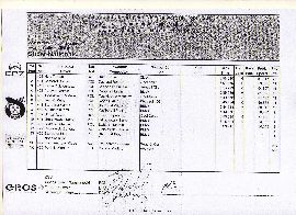 Polska i Węgry  Super Nationals