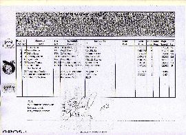 Puchar Węgier - Supercars