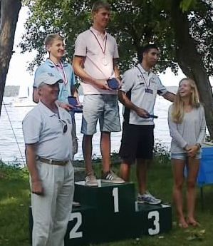 MISTRZOSTWA POLSKI JUNIORÓW w klasir RS:X